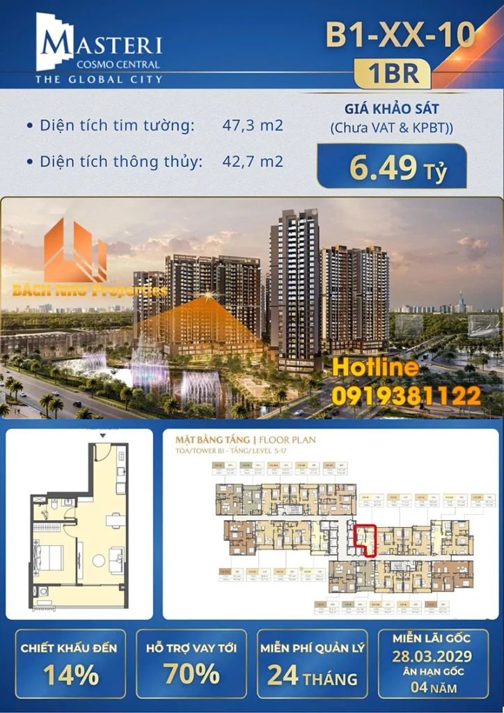 Giá căn 1PN Masteri Cosmo Central - Bách Như properties