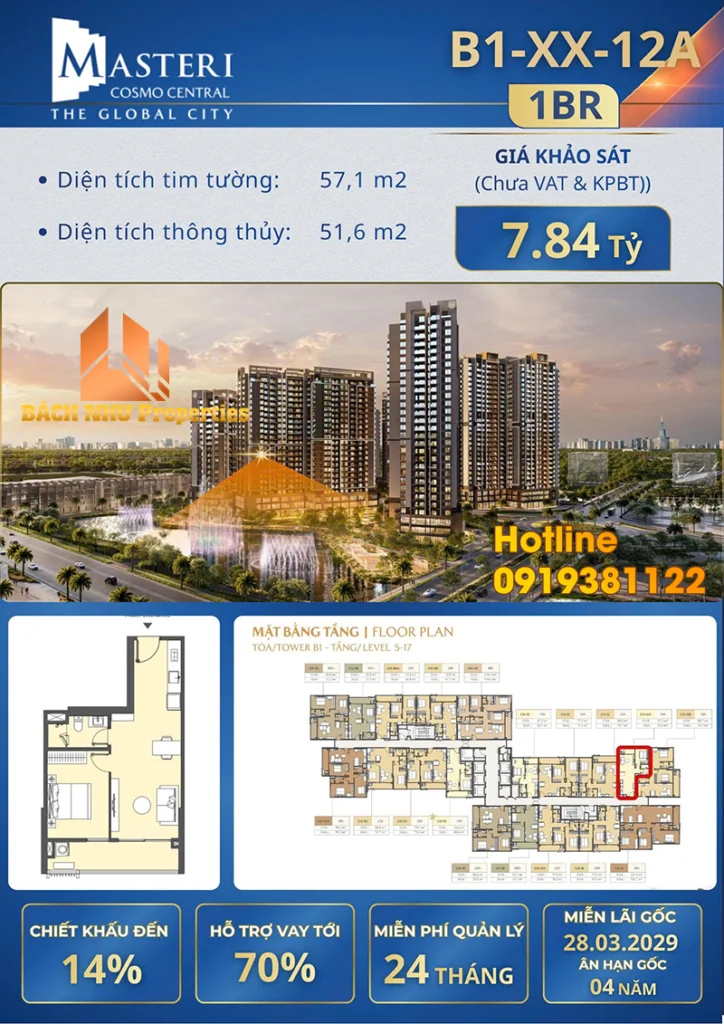 Giá căn 1PN Masteri Cosmo Central - Bách Như properties