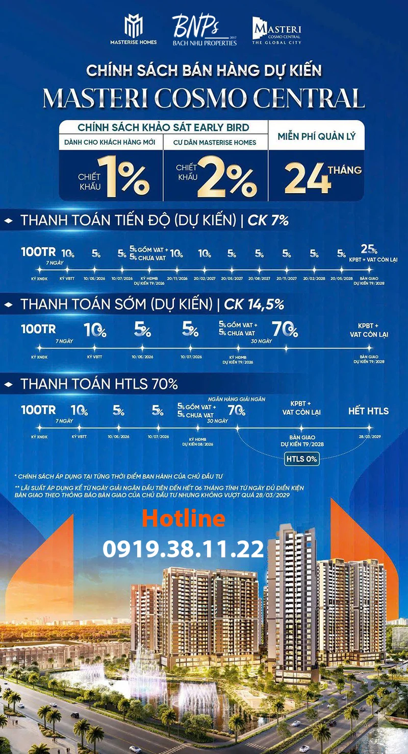 Lịch thanh toán toà A Masteri Cosmo Central - Bách Như Properties - BNPs