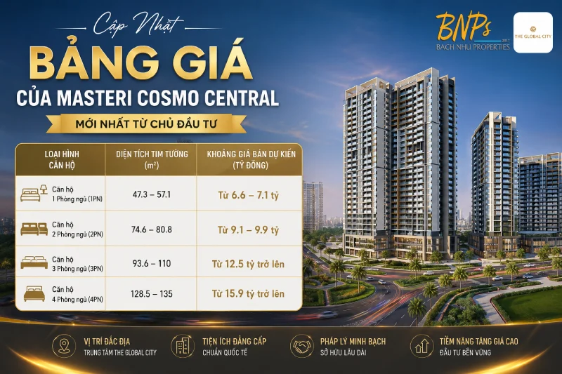Cập Nhật Bảng Giá Của Masteri Cosmo Central Mới Nhất Từ Chủ Đầu Tư - Bách Như Properties - BNPs