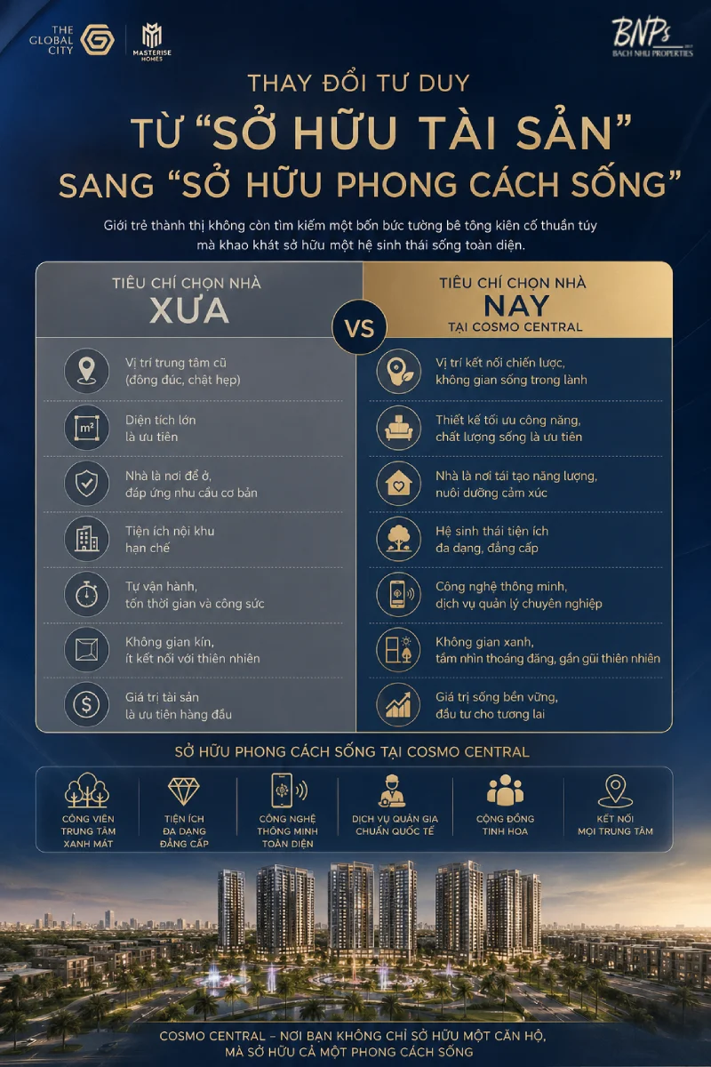 Thay đổi tư duy: Từ "sở hữu tài sản" sang "sở hữu phong cách sống"