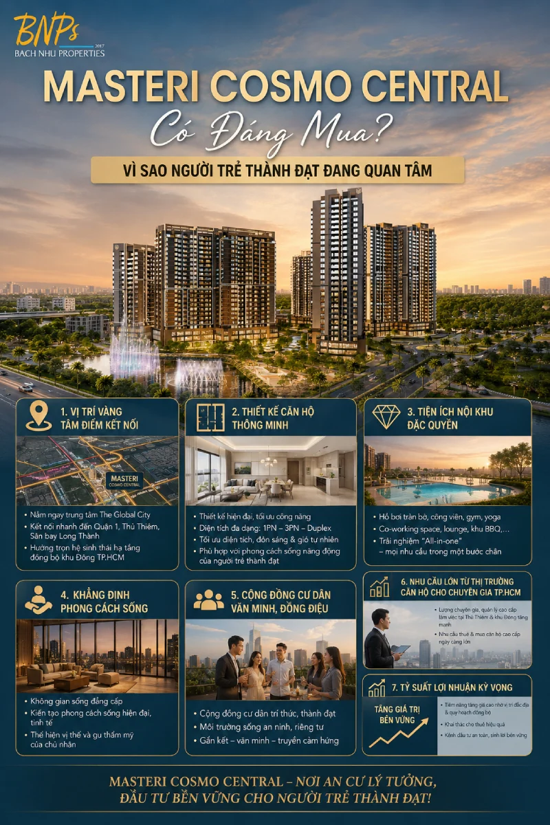 Masteri Cosmo Central Có Đáng Mua? - Bách Như Properties - BNPs