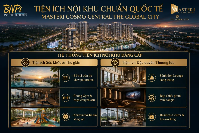 Tiện Ích Nội Khu Chuẩn Quốc Tế Tại Phân Khu Căn Hộ Trung Tâm The Global City