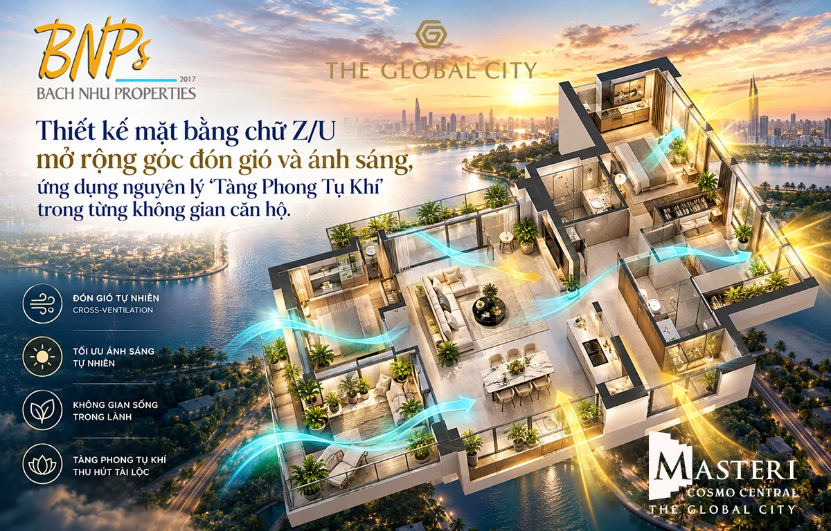 Thiết kế mặt bằng chữ Z/U mở rộng góc đón gió và ánh sáng, ứng dụng nguyên lý 'Tàng Phong Tụ Khí' trong từng không gian căn hộ.